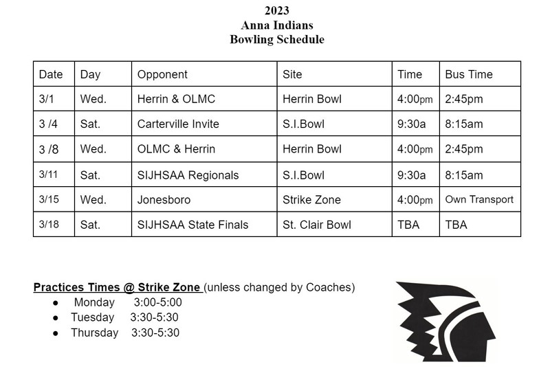 Bowling Schedule Anna Community Consolidated School District 37